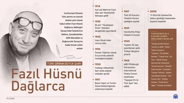 Hüsnü Taşdemir Biyografisi foto galeri 3
