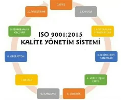 Özlem İşbilir Biyografisi foto galeri 1